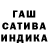 Дистиллят ТГК концентрат Dan4uk HOBuKoB